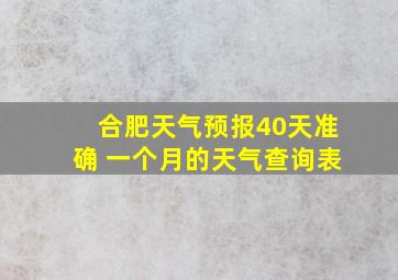 合肥天气预报40天准确 一个月的天气查询表